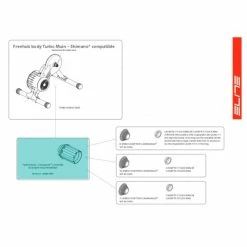 Corps Roue Libre Elite Turbo Muin - 1014222 5 Corps Roue Libre Elite Turbo Muin - 1014222 -Vélos Soldes Boutique corps roue libre elite turbo muin 1014222 1