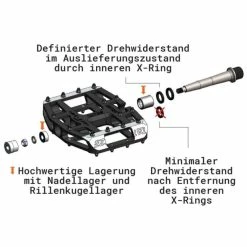 Pédales Plates Tatze MC-Air Axe Cr-Mo -Vélos Soldes Boutique pedales plates tatze mc air axe cr mo 3