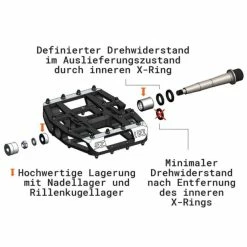 Pédales Plates Tatze MC-Air Axe Titane -Vélos Soldes Boutique pedales plates tatze mc air axe titane 3